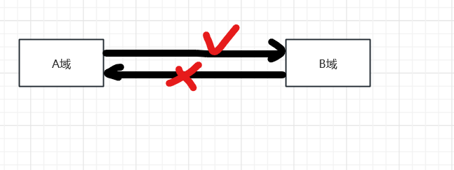 image-20230923211320657