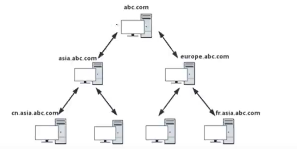 image-20230923213525777