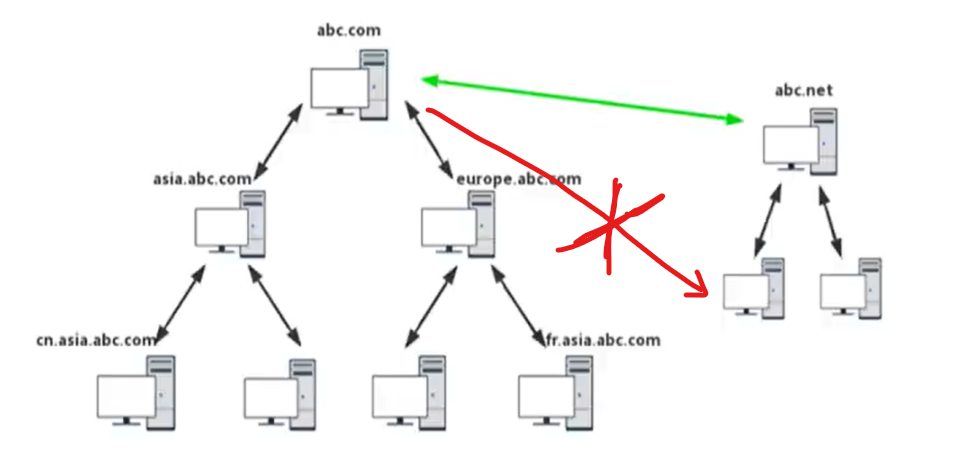 image-20230923213944470