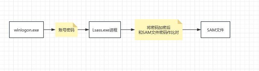 image-20230926160137492