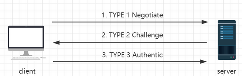 image-20231005162943750