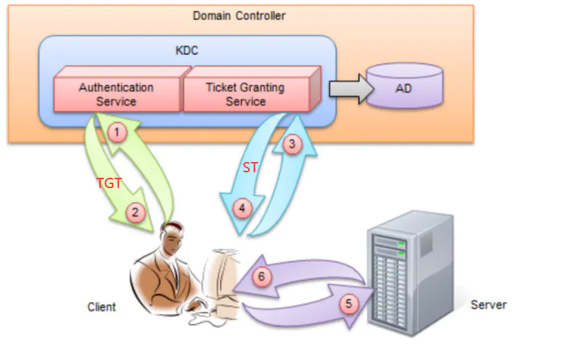 image-20231005201124100