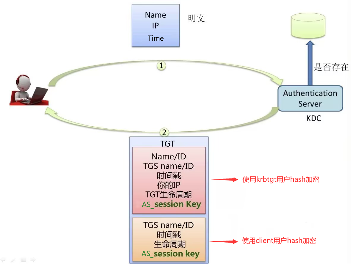 image-20231005212717841