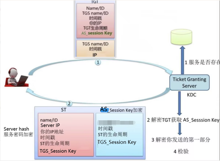 image-20231006085615602