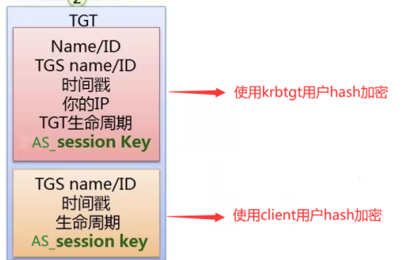 image-20231006102326225