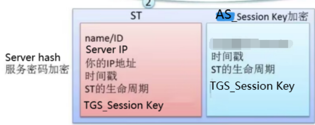 image-20231006113138142