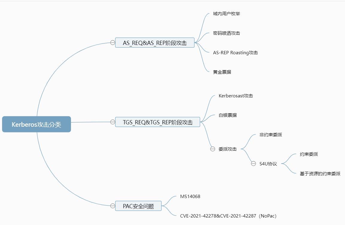 image-20231006214717615